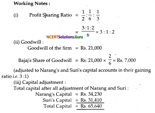 NCERT Solutions for Class 12 Accountancy Chapter 4 Reconstitution of Partnership Firm Retirement Death of a Partner 77