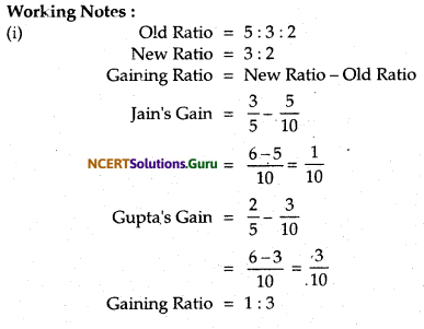 NCERT Solutions for Class 12 Accountancy Chapter 4 Reconstitution of Partnership Firm Retirement Death of a Partner 91