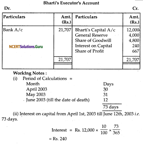 NCERT Solutions for Class 12 Accountancy Chapter 4 Reconstitution of Partnership Firm Retirement Death of a Partner 96