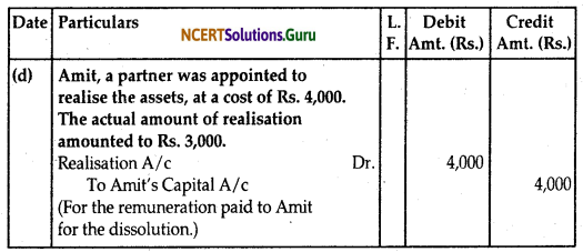 NCERT Solutions for Class 12 Accountancy Chapter 5 Dissolution of Partnership Firm 21