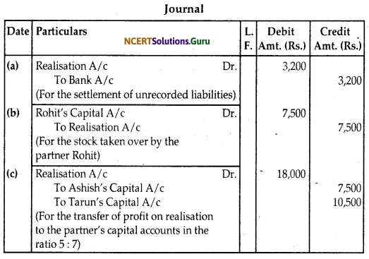 NCERT Solutions for Class 12 Accountancy Chapter 5 Dissolution of Partnership Firm 24