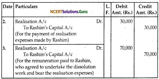 NCERT Solutions for Class 12 Accountancy Chapter 5 Dissolution of Partnership Firm 29