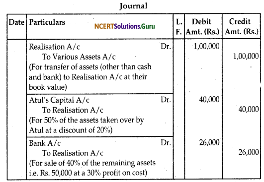 NCERT Solutions for Class 12 Accountancy Chapter 5 Dissolution of Partnership Firm 30