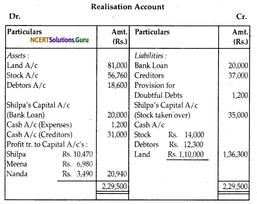 NCERT Solutions for Class 12 Accountancy Chapter 5 Dissolution of Partnership Firm 42