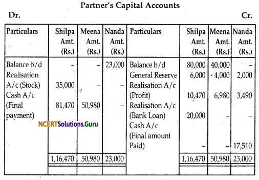 NCERT Solutions for Class 12 Accountancy Chapter 5 Dissolution of Partnership Firm 43