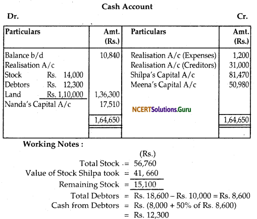 NCERT Solutions for Class 12 Accountancy Chapter 5 Dissolution of Partnership Firm 44