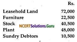 NCERT Solutions for Class 12 Accountancy Chapter 5 Dissolution of Partnership Firm 54