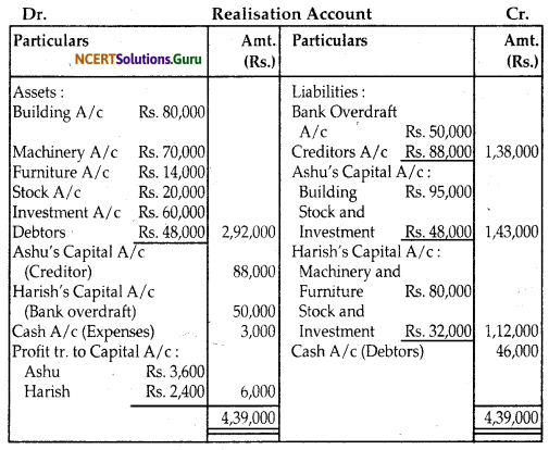 NCERT Solutions for Class 12 Accountancy Chapter 5 Dissolution of Partnership Firm 58