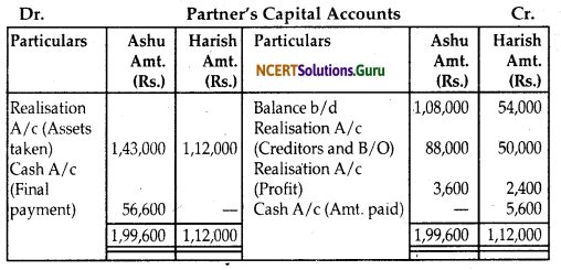 NCERT Solutions for Class 12 Accountancy Chapter 5 Dissolution of Partnership Firm 60