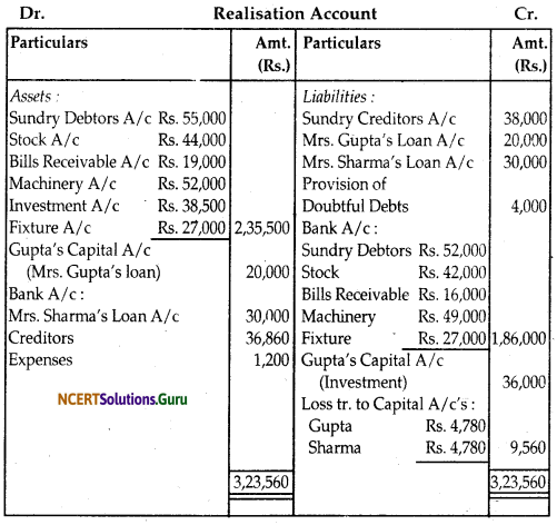 NCERT Solutions for Class 12 Accountancy Chapter 5 Dissolution of Partnership Firm 66