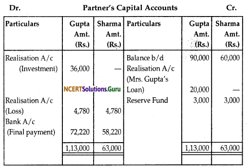 NCERT Solutions for Class 12 Accountancy Chapter 5 Dissolution of Partnership Firm 67