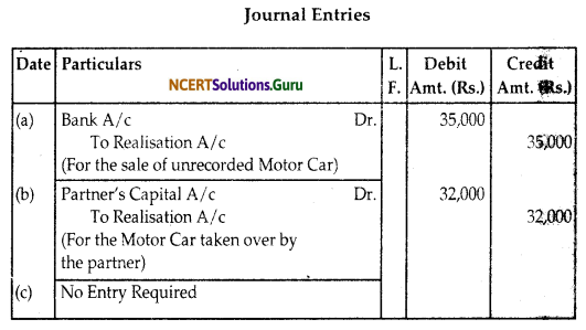 NCERT Solutions for Class 12 Accountancy Chapter 5 Dissolution of Partnership Firm 7