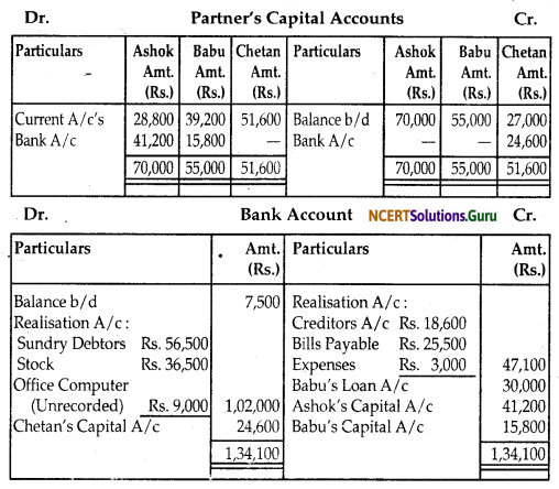 NCERT Solutions for Class 12 Accountancy Chapter 5 Dissolution of Partnership Firm 72