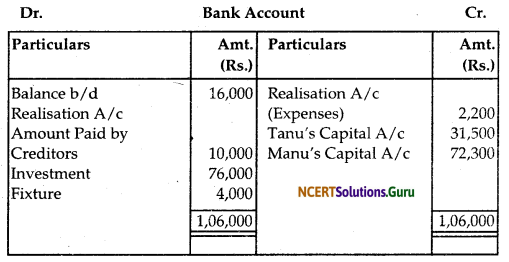 NCERT Solutions for Class 12 Accountancy Chapter 5 Dissolution of Partnership Firm 76