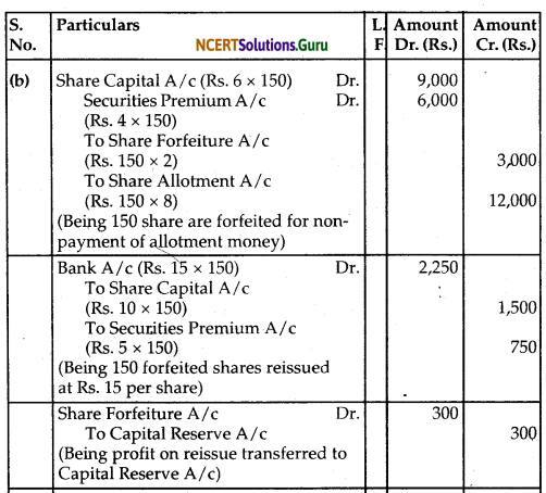 NCERT Solutions for Class 12 Accountancy Chapter 6 Accounting for Share Capital 108