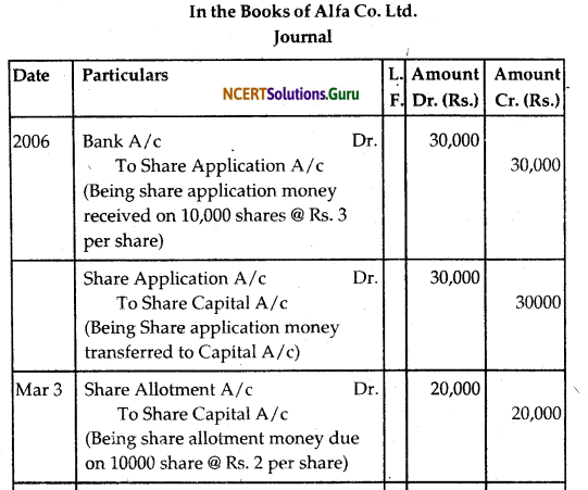NCERT Solutions for Class 12 Accountancy Chapter 6 Accounting for Share Capital 11