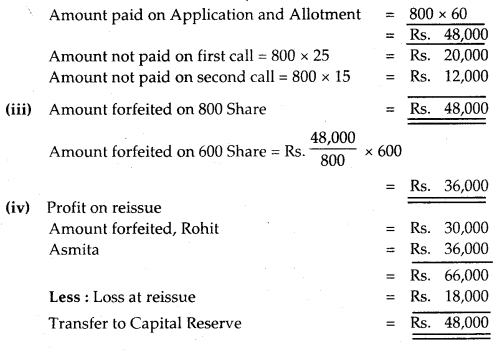 NCERT Solutions for Class 12 Accountancy Chapter 6 Accounting for Share Capital 114