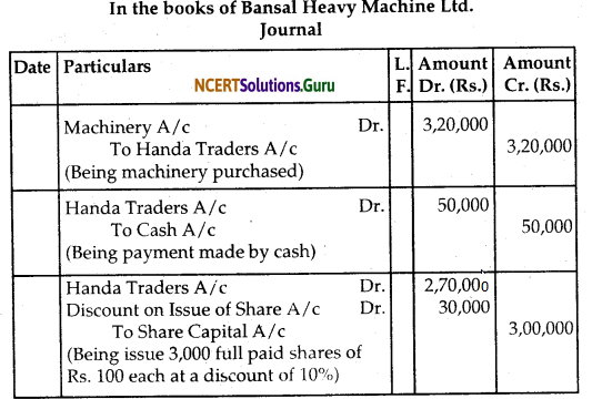 NCERT Solutions for Class 12 Accountancy Chapter 6 Accounting for Share Capital 117