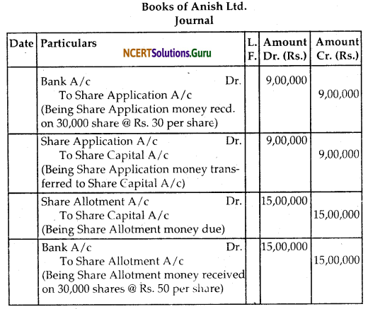 NCERT Solutions for Class 12 Accountancy Chapter 6 Accounting for Share Capital 118