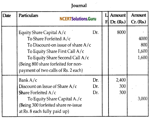 NCERT Solutions for Class 12 Accountancy Chapter 6 Accounting for Share Capital 16
