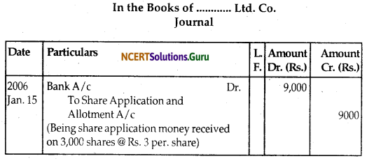 NCERT Solutions for Class 12 Accountancy Chapter 6 Accounting for Share Capital 2