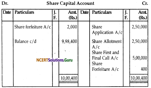 NCERT Solutions for Class 12 Accountancy Chapter 6 Accounting for Share Capital 22