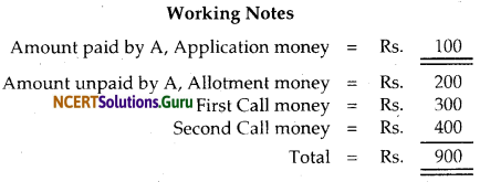 NCERT Solutions for Class 12 Accountancy Chapter 6 Accounting for Share Capital 25