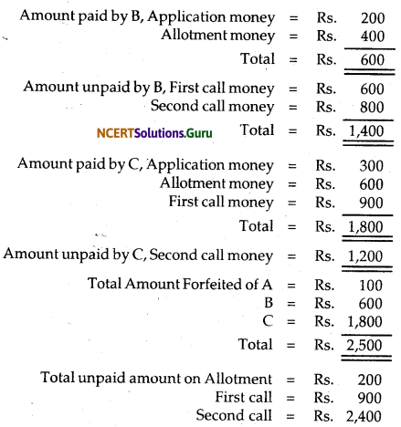 NCERT Solutions for Class 12 Accountancy Chapter 6 Accounting for Share Capital 26