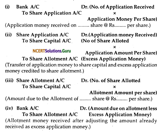 NCERT Solutions for Class 12 Accountancy Chapter 6 Accounting for Share Capital 29