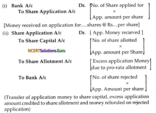 NCERT Solutions for Class 12 Accountancy Chapter 6 Accounting for Share Capital 30