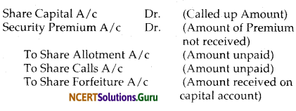 NCERT Solutions for Class 12 Accountancy Chapter 6 Accounting for Share Capital 36