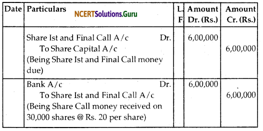 NCERT Solutions for Class 12 Accountancy Chapter 6 Accounting for Share Capital 38