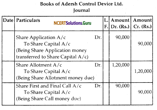 NCERT Solutions for Class 12 Accountancy Chapter 6 Accounting for Share Capital 39
