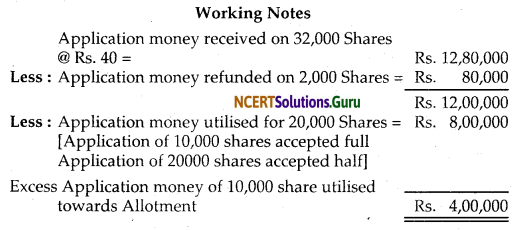 NCERT Solutions for Class 12 Accountancy Chapter 6 Accounting for Share Capital 43