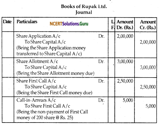 NCERT Solutions for Class 12 Accountancy Chapter 6 Accounting for Share Capital 44