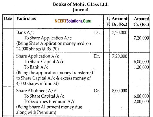 NCERT Solutions for Class 12 Accountancy Chapter 6 Accounting for Share Capital 46