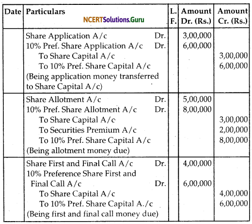 NCERT Solutions for Class 12 Accountancy Chapter 6 Accounting for Share Capital 49