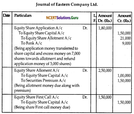 NCERT Solutions for Class 12 Accountancy Chapter 6 Accounting for Share Capital 51