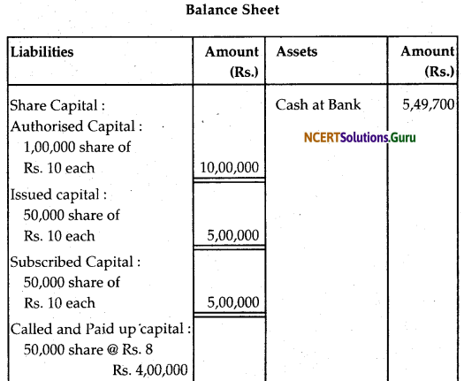 NCERT Solutions for Class 12 Accountancy Chapter 6 Accounting for Share Capital 53