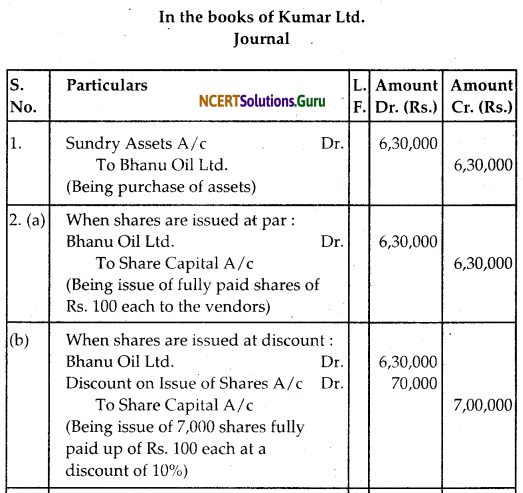 NCERT Solutions for Class 12 Accountancy Chapter 6 Accounting for Share Capital 58