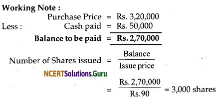 NCERT Solutions for Class 12 Accountancy Chapter 6 Accounting for Share Capital 62