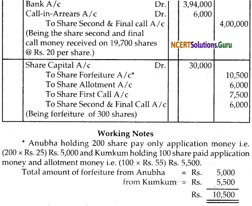 NCERT Solutions for Class 12 Accountancy Chapter 6 Accounting for Share Capital 65
