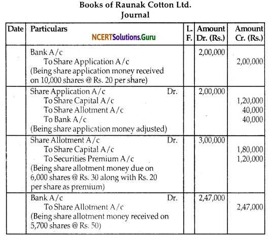 NCERT Solutions for Class 12 Accountancy Chapter 6 Accounting for Share Capital 72