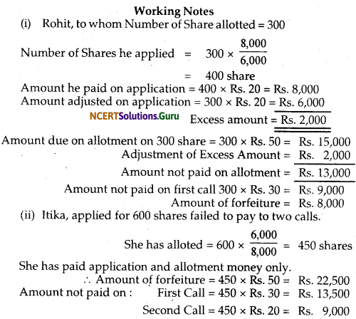 NCERT Solutions for Class 12 Accountancy Chapter 6 Accounting for Share Capital 75