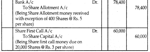 NCERT Solutions for Class 12 Accountancy Chapter 6 Accounting for Share Capital 82
