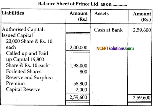 NCERT Solutions for Class 12 Accountancy Chapter 6 Accounting for Share Capital 85