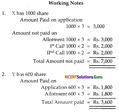 NCERT Solutions for Class 12 Accountancy Chapter 6 Accounting for Share Capital 9