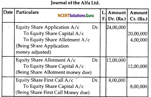 NCERT Solutions for Class 12 Accountancy Chapter 6 Accounting for Share Capital 94
