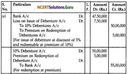 NCERT Solutions for Class 12 Accountancy Chapter 7 Issue and Redemption of Debentures 10
