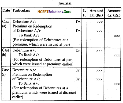 NCERT Solutions for Class 12 Accountancy Chapter 7 Issue and Redemption of Debentures 108